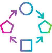 Adaptable Vision One