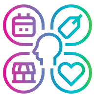 Behavioural Segmentation