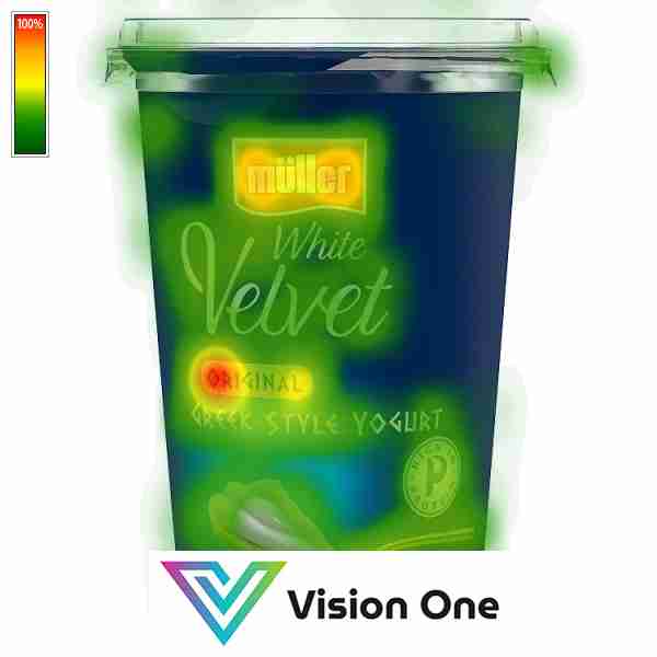 Visual Attention Analysis Heat Map Vision One