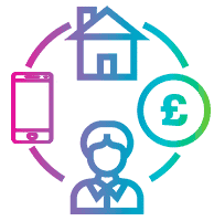 Lifestyle Research Vision One