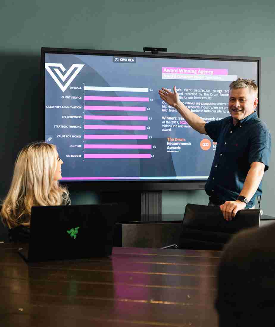 Award Winning Research Agency Vision One