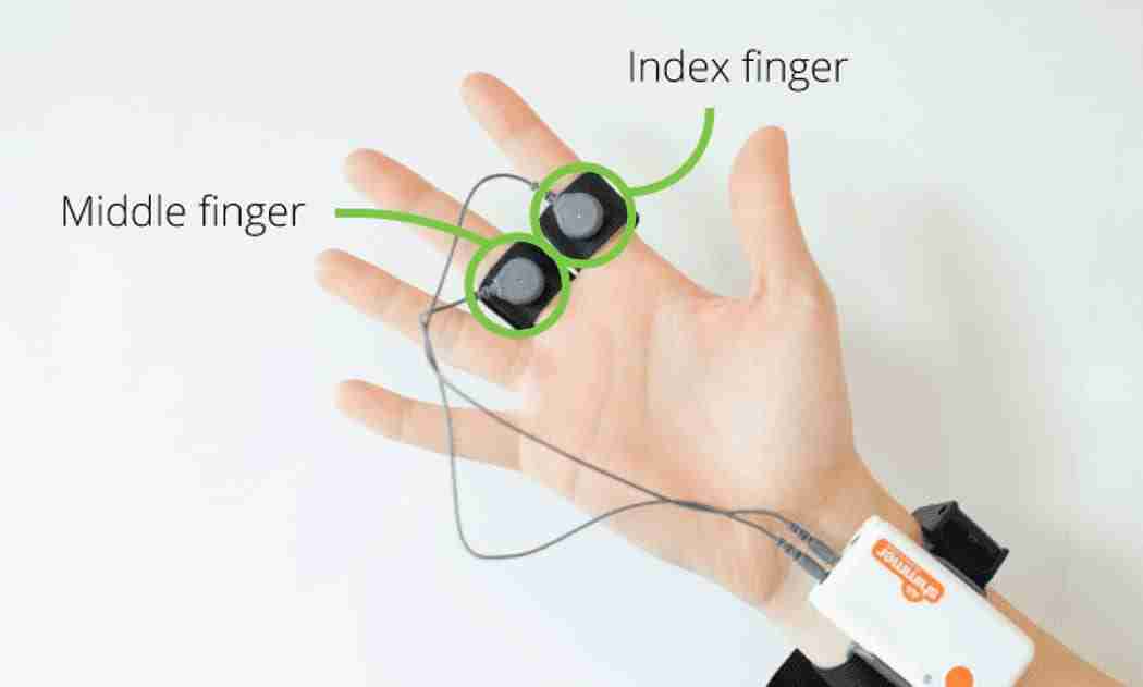 Using GSR in market research