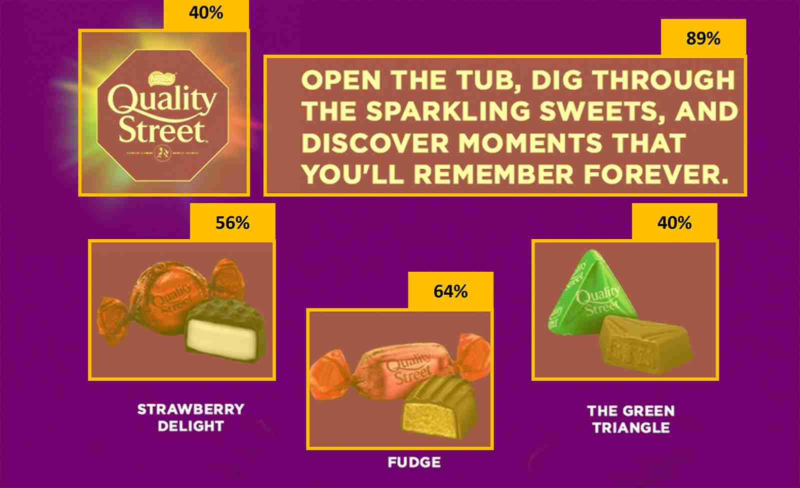 Area Of Interest Research Output Vision One