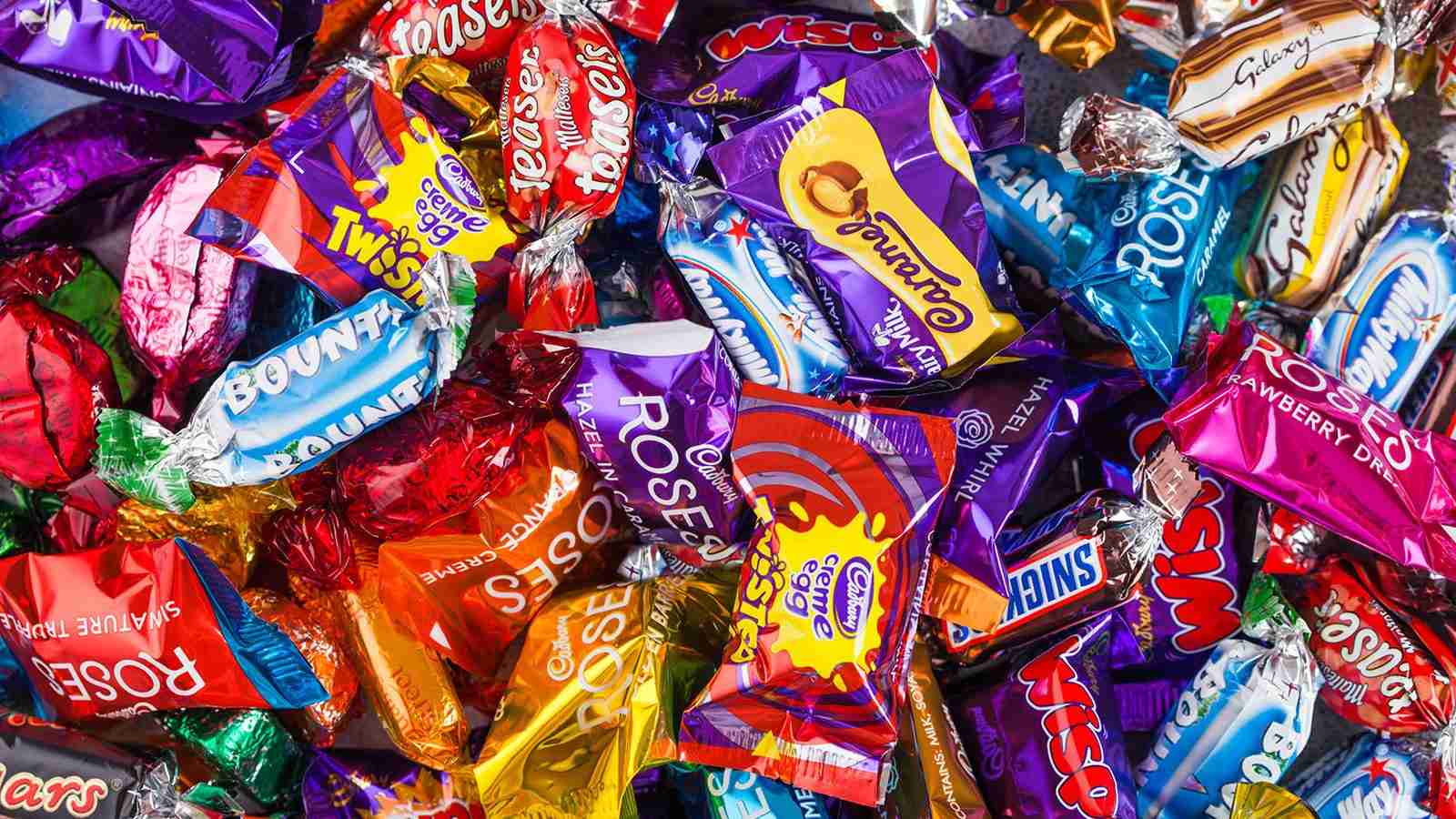 Chocolate Confectionery Case Study Vision One