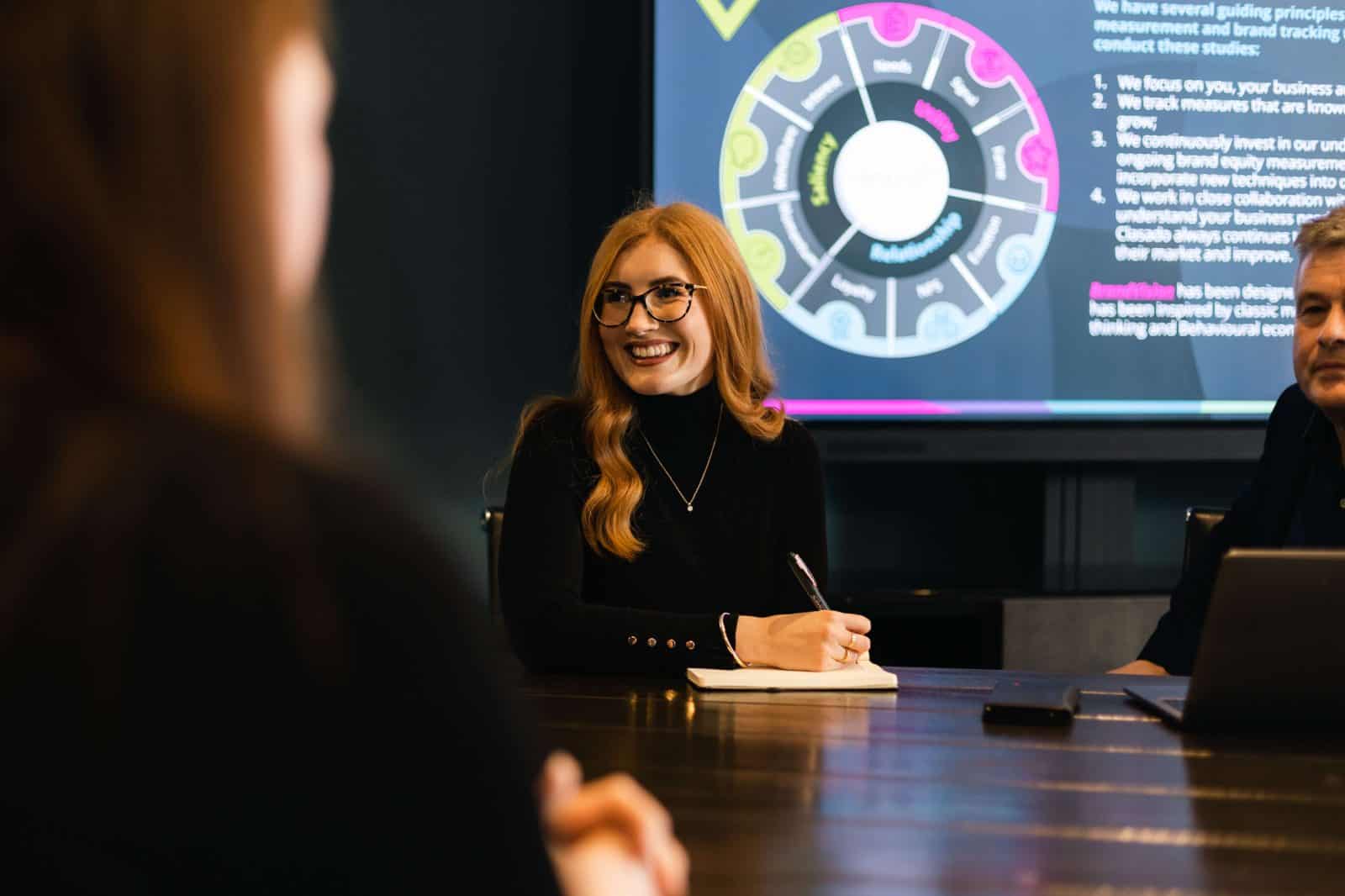 Qualitative Research Agency