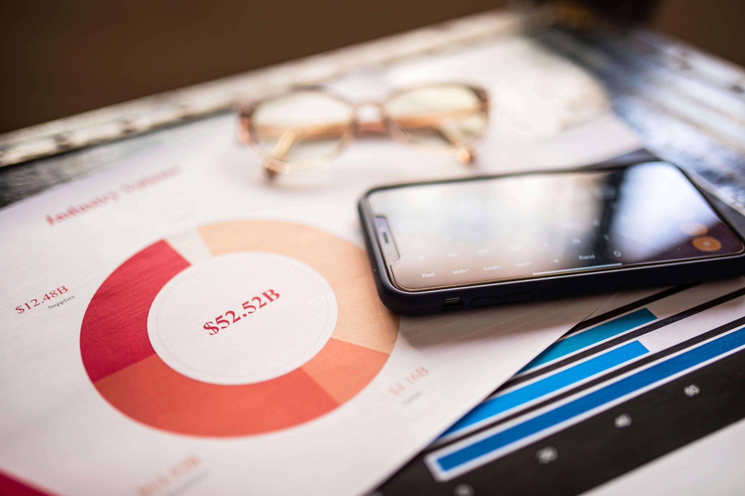 Market Size, Potential and Market Share