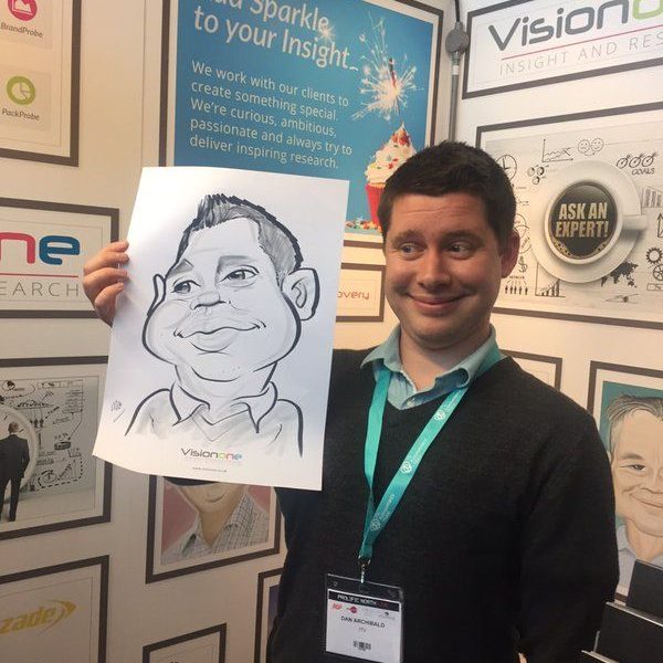 Market Research Company